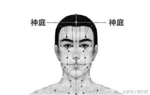 人体36个死穴的功能及注意事项